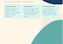develop professional asp net mvc web applications