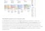 global e commerce  expansion astro strategy