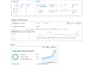 do high volume low competition SEO keyword research  for your niche