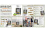 create amazon listing images and product infographics