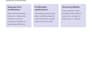 develop professional nodejs backend and restful apis