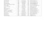 do qualified b2b and targeted linkedin lead generation