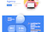 make a website that can be customized easily by you