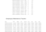excel dashboard data cleaning automation