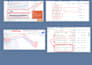 fix meta pixel, conversion API and event tracking issues