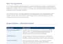 review project finance model and share valuable observation