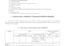 do data analysis using python, rstudio, tableau, sql, matlab