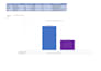 clean, format, and organize your excel spreadsheet