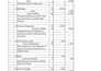 do data entry, ms word, excel and powerpoint work