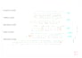 hvac duct layout autocad