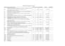 provide accurate drywall estimation and material takeoff