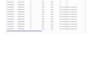 develop sap s4hana public cloud rap and adobe forms