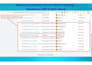 setup google ads conversion tracking for shopify, gohighlevel, kajabi, webflow