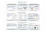 create spreadsheets, sops, checklist, and reports