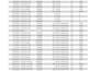 do data entry, web research, and lead generation