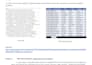 convert PDF to excel, word and google sheet