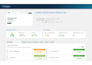 deploy a fully optimized avada theme on our cloud