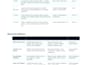 provide verified b2b lead generation and business research
