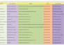 do targeted b2b lead generation and verified email list