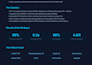 design and implement enterprise ai automation solutions