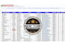 do targeted google map scraping, data scraping, maps scraper and lead generation
