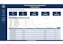 build microsoft access database for inventory
