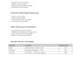 create professional excel dashboards, reports