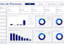 create a power bi HR dashboard for people analytics