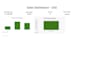 build automated excel dashboards