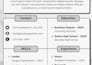 create ats friendly professional resume and modern CV design
