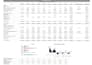 prepare financial statements, profit and loss, balance sheet, financial reports
