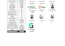 build automated excel sheets for accounting and record keeping