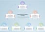 design professional infographics, charts and data visualization
