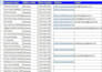 do professional data entry and excel data formatting services
