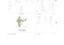 build a professional admin dashboards