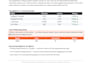 automate your content agency monthly client reporting