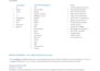 write sql queries, t sql, database design and optimization