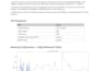 find profit leaks in your ecommerce data and improve margins