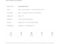 review and fix your vibe coded or react nextjs app before it breaks in prod