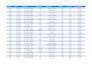 clean excel data,format and scrub your data using vba macros