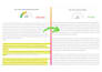 humanize ai, remove ai from content or edit ai content