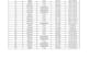 do bookkeeping in excel and prepare financial statements