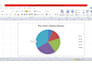 create excel pivot tables, charts and dashboards