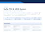 build a custom web application
