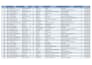 remove duplicates and clean messy data professionally