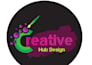 do design business card and posters etc