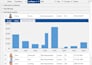 develop c sharp wpf, winforms desktop application or windows software