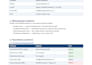 do a full wordpress security audit and fix vulnerabilities