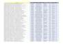 extract your data in excel and organize it