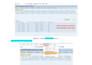 provide sap pm and eam consulting and support